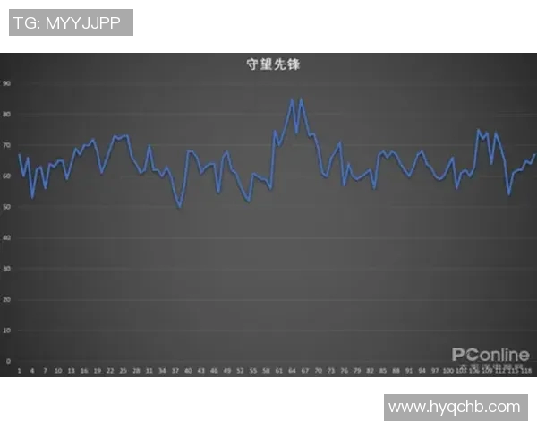 LNG战队在挑战者杯积分榜上以98分稳居第一位置,展现强劲实力